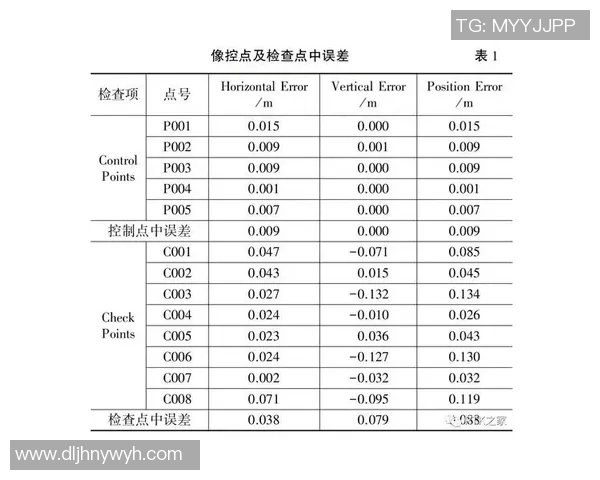广州网球队在钻石联赛中的技术表现分析与未来展望